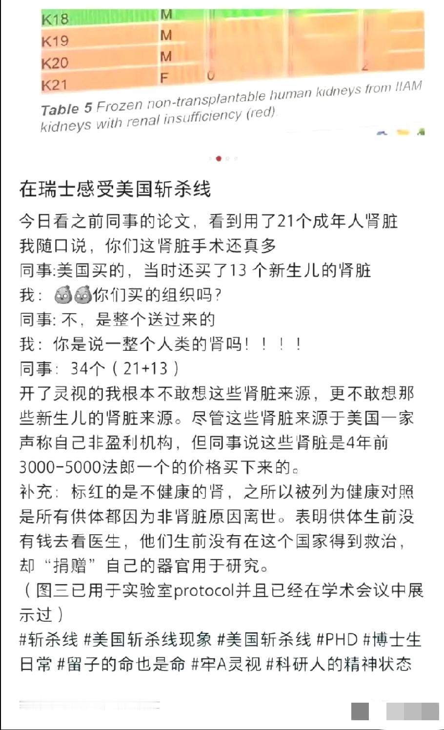 近日外媒消息，瑞士留学的中国博主强烈感觉到美国的斩杀线，简述如下：中国博主看到瑞