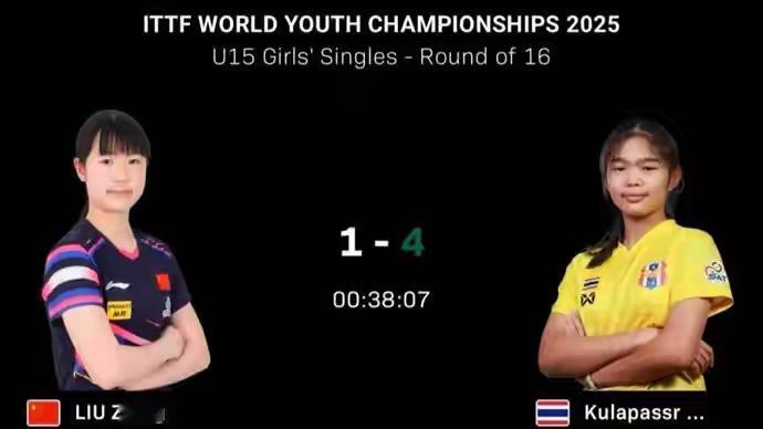 乒乓球也输泰国了，这真的离谱[捂脸哭]目前正在进行的乒乓球世青赛，中国队在U15混