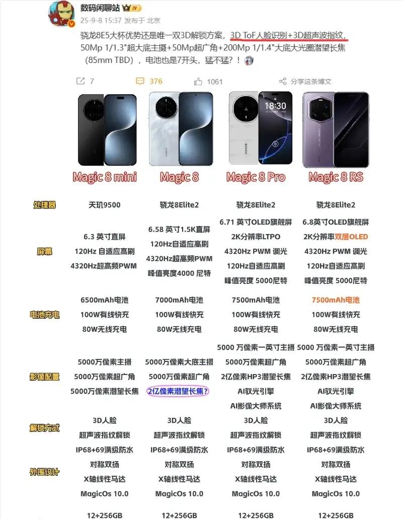 🚀荣耀这是要直接起飞吗？堆料狠到离谱！📱钢铁侠最新爆料：荣耀Magici