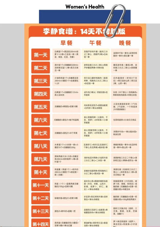 不复胖！上万人跪求的李静减肥食谱重点来了因为高压工作和不规律饮食，体重一度飙到