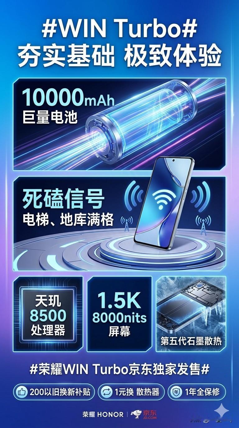 现在中端机是真的越来越卷了，荣耀这次的WINTurbo，感觉就是奔着“续航天