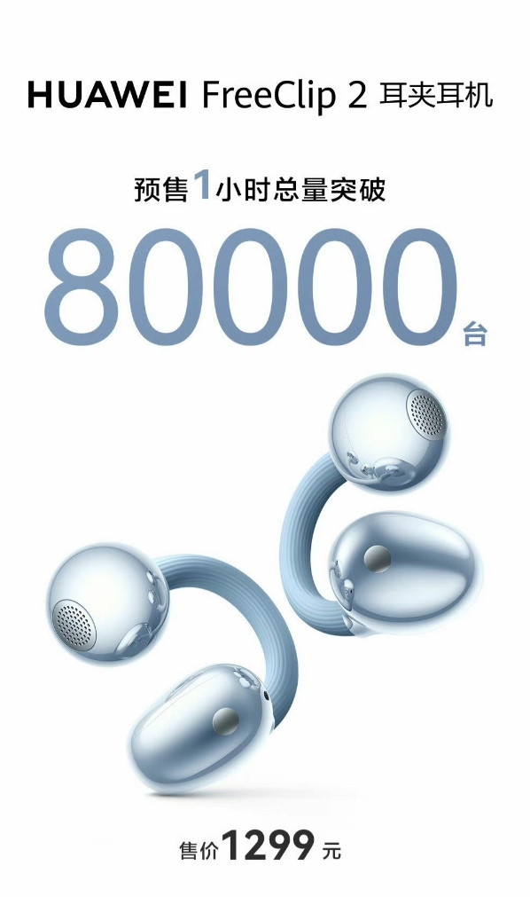 祝贺华为FreeClips2卖爆了，1小时预售卖了超过80000台，这可是单价