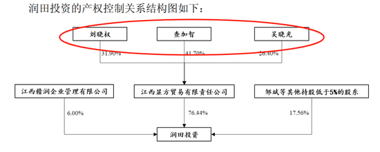 周四复牌! 600358, 重大重组预案公布
