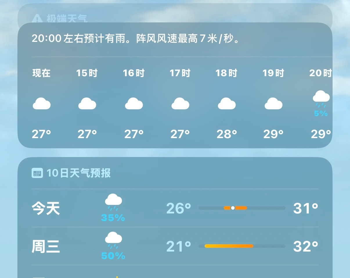 但预报有雨有雨有雨我的心犹豫犹豫犹豫