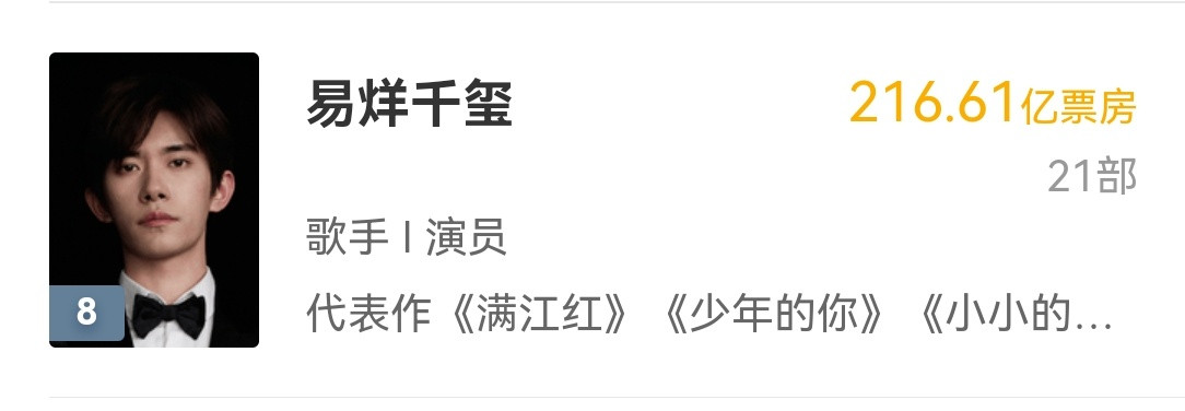 那个那个你们讨论大众票房的时候可以不要选择性忽视易烊千玺的216亿吗