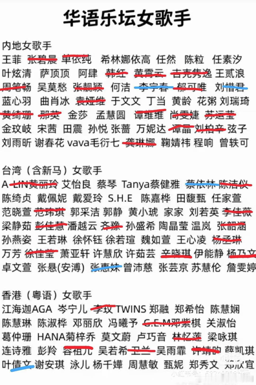 歌手歌手十季所有女歌手红色为首发揭榜补位踢馆等上过常规赛的歌手蓝色
