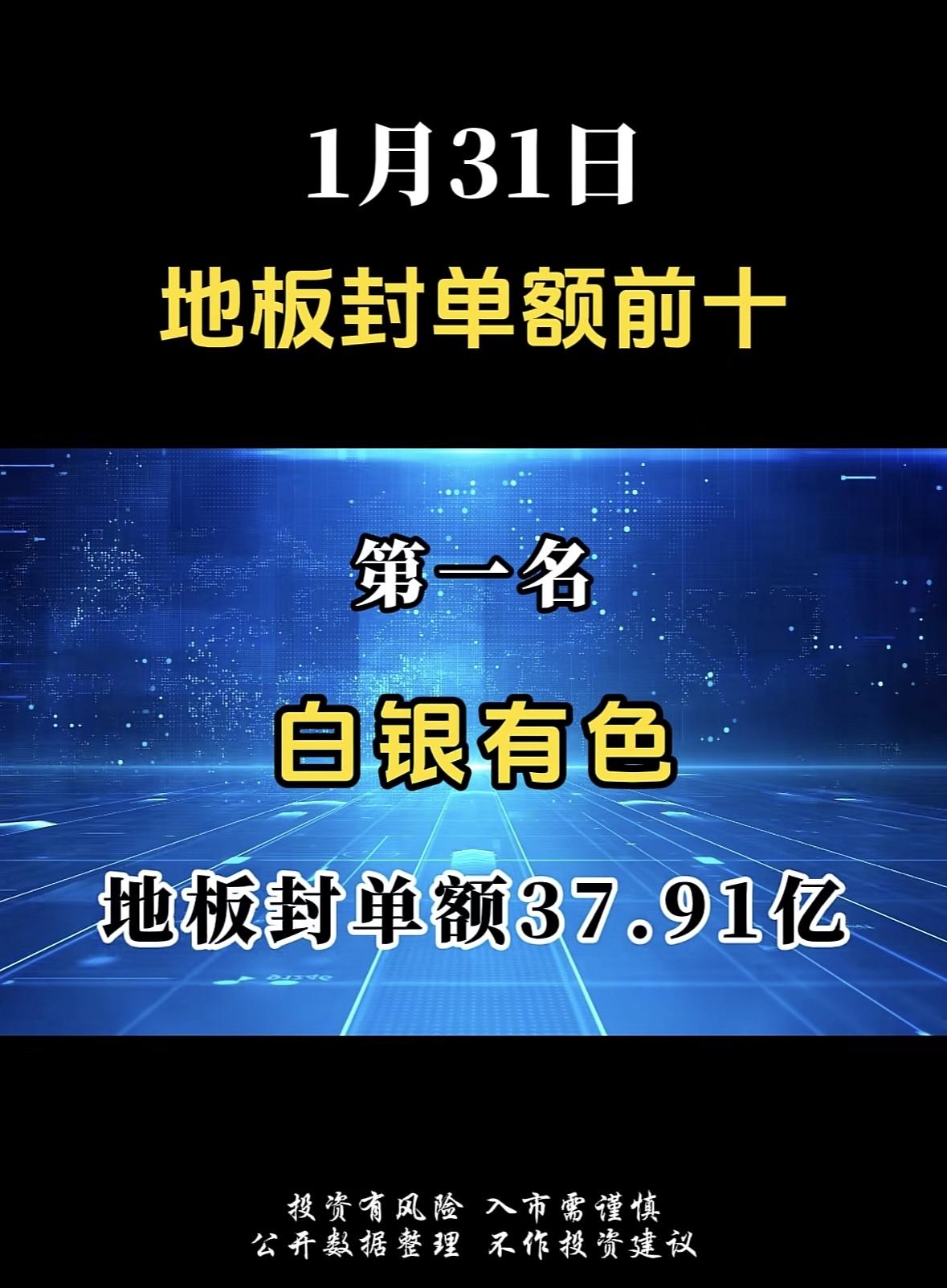 1月31日地板封单前10个股梳理赤峰黄金以7.2亿封单额位列第十！投资需谨慎