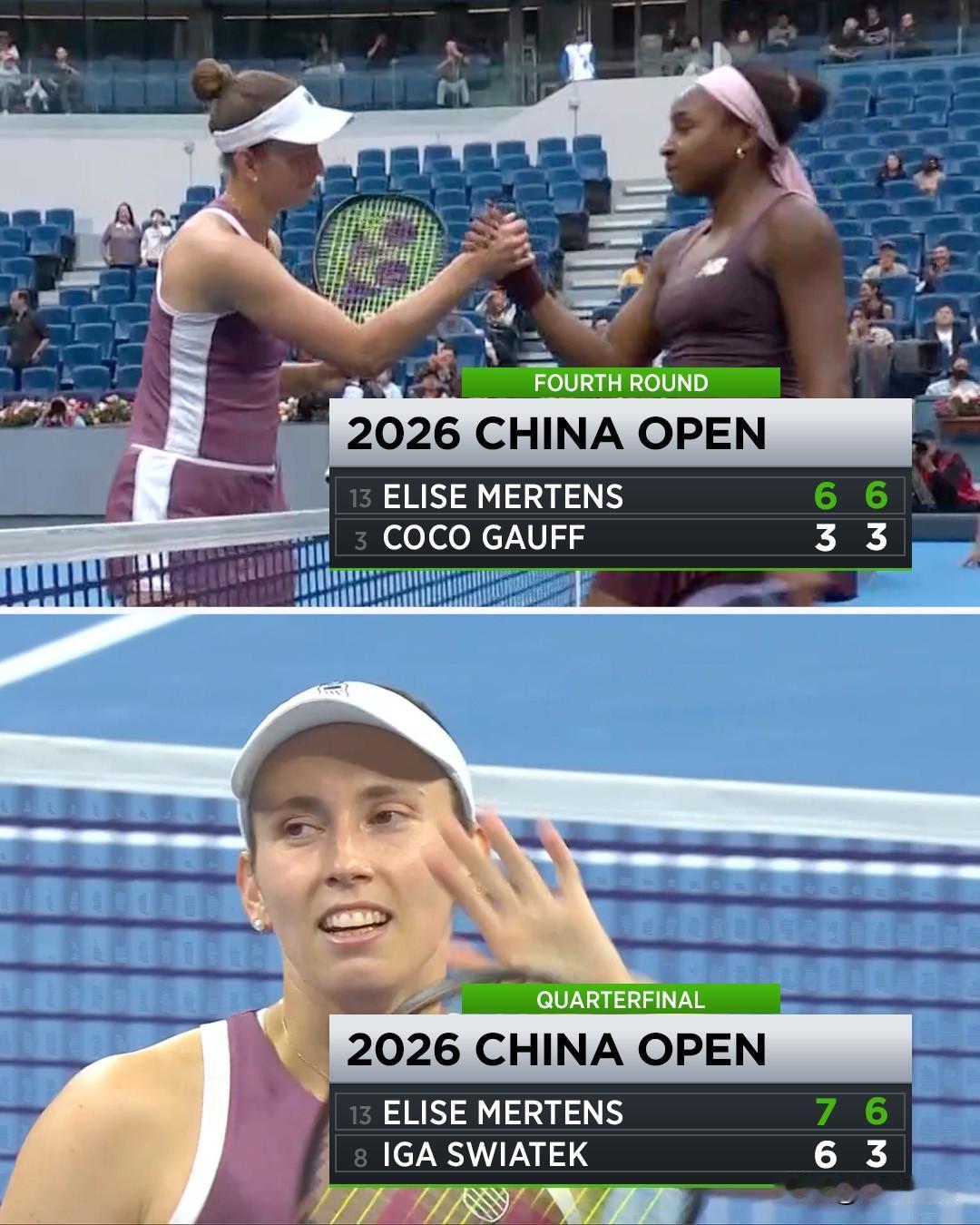 在4R✔️击败No.3号种子高芙在QF✔️击败No.8号种子斯瓦泰克梅