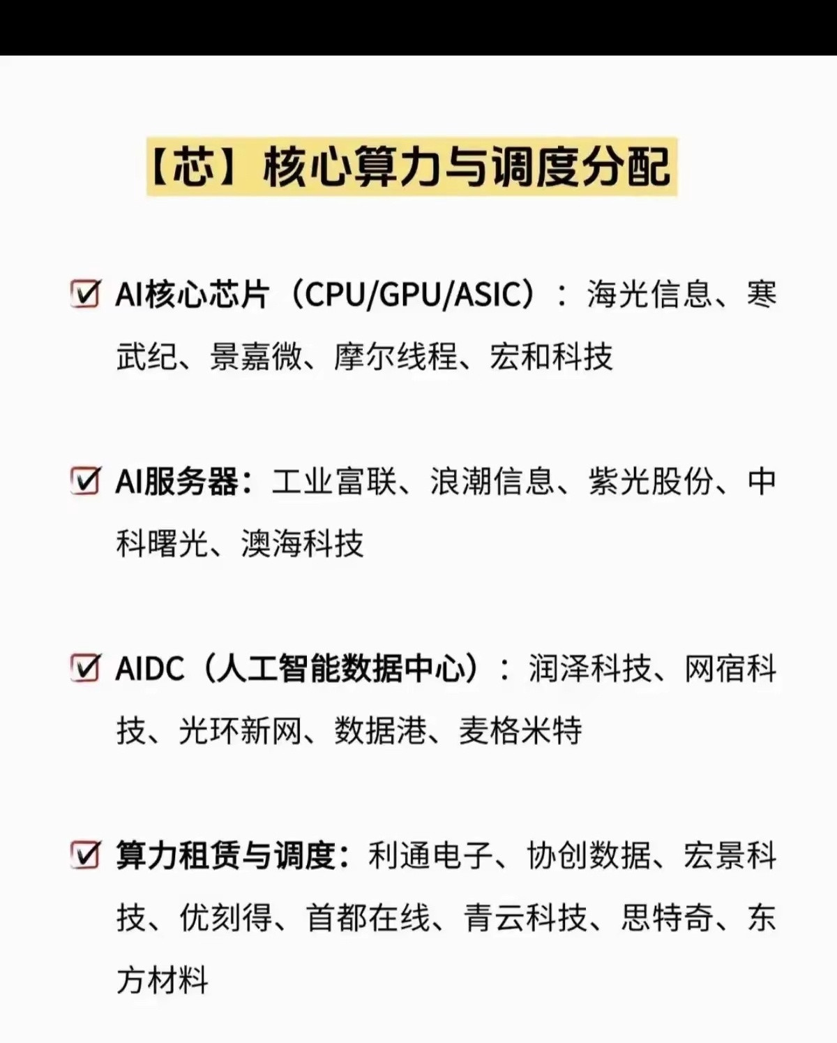 2026算力进入新需求时代一、AI芯片/算力芯片核心代表：寒武纪、海光信息、澜