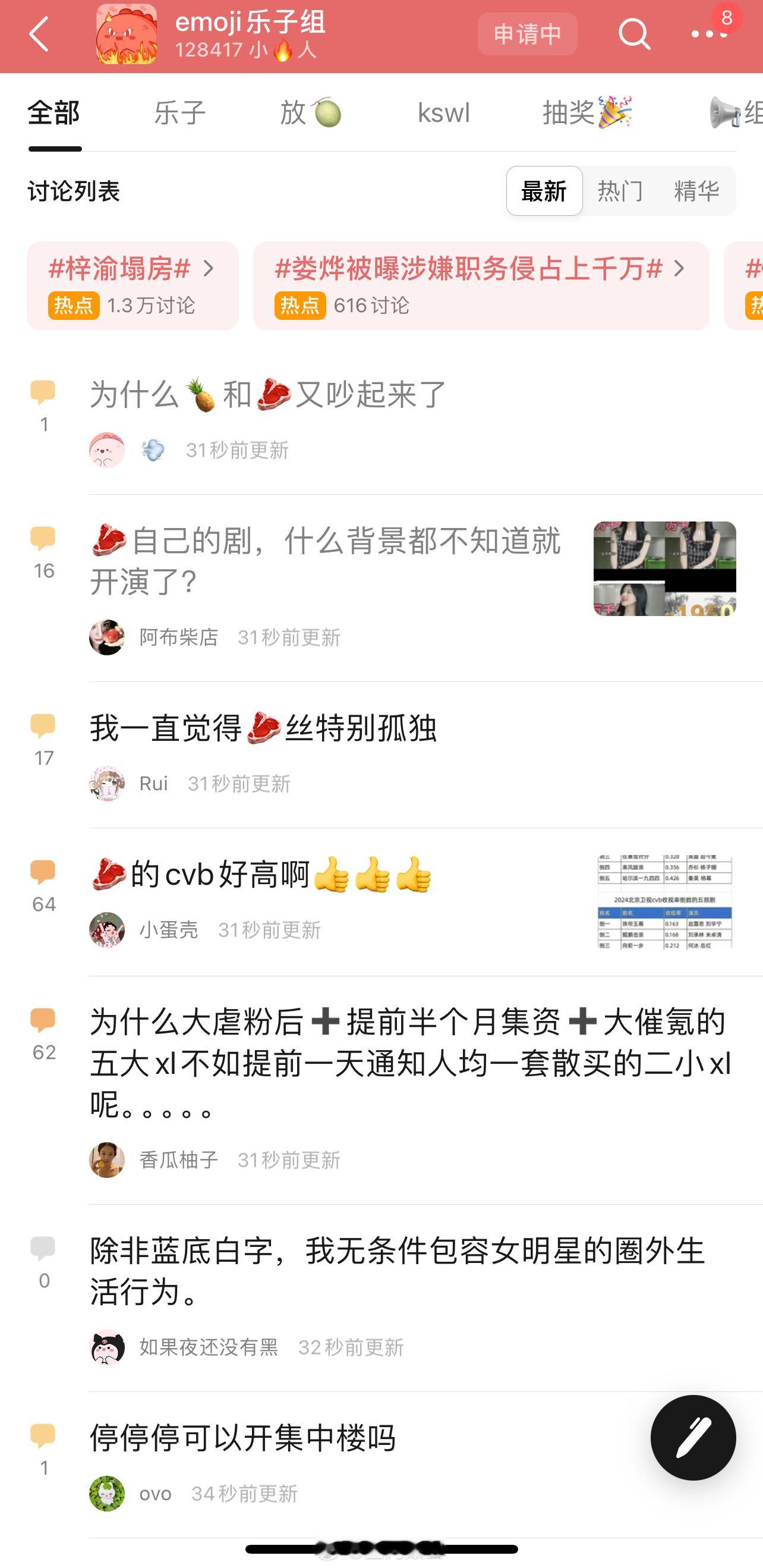 白鹿和赵露思怎么了⊙_⊙?​​​