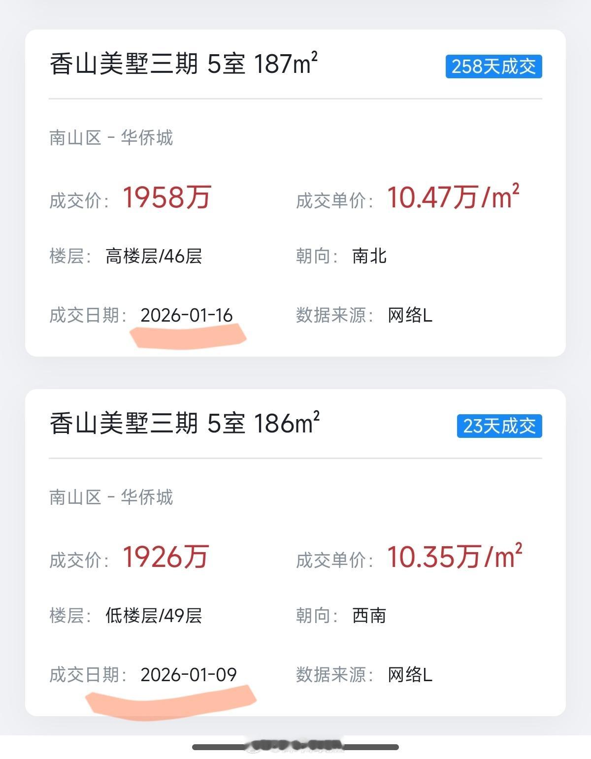 华侨城香山美墅三期，年初到现在，涨了300万。景观好，安静，让不少人选择买这里。