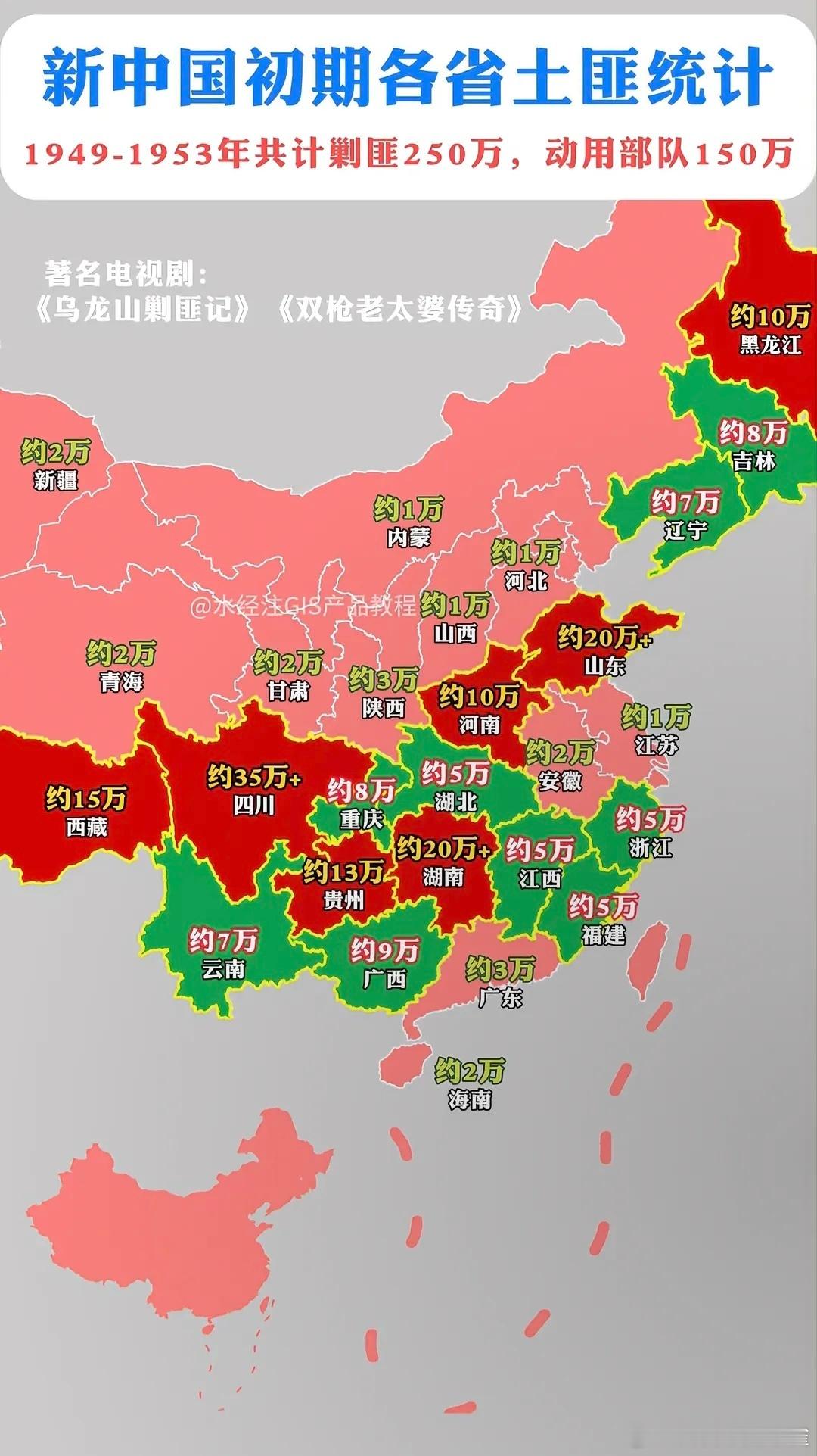 剿匪,也是一场规模很大的战役