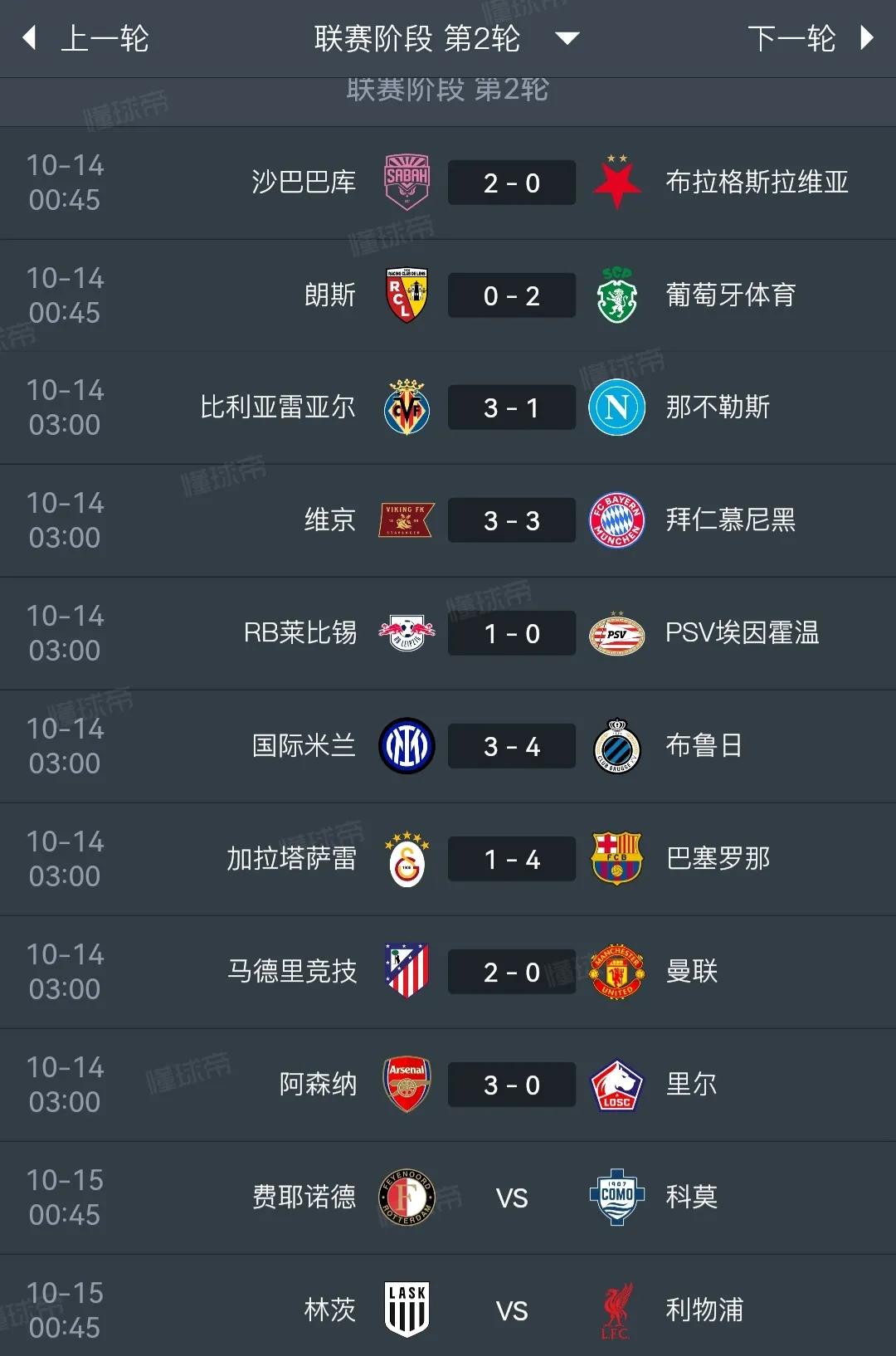 本轮欧冠结果，哪个最意外？我认为是国际米兰，居然输给了布鲁日。加拉塔萨雷