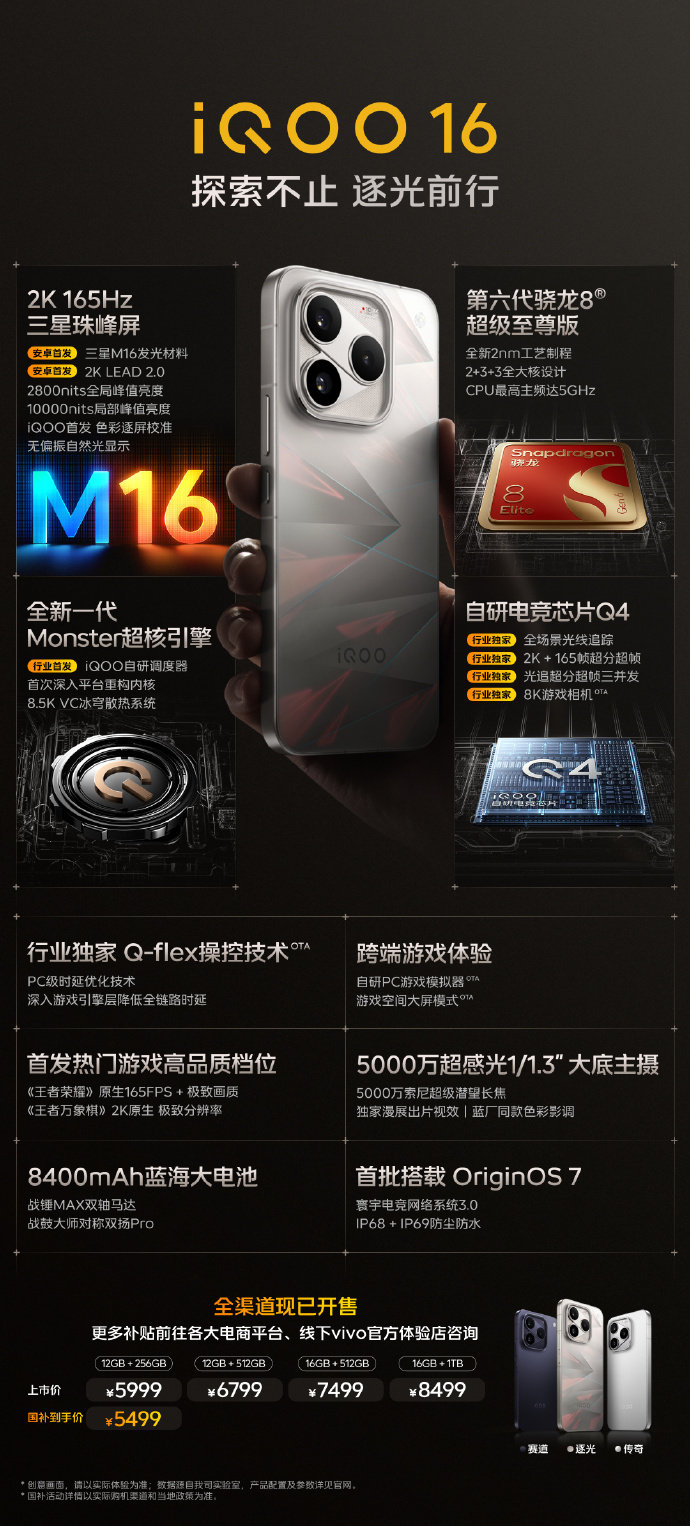 一图读懂刚刚发布的#iQOO16#。​