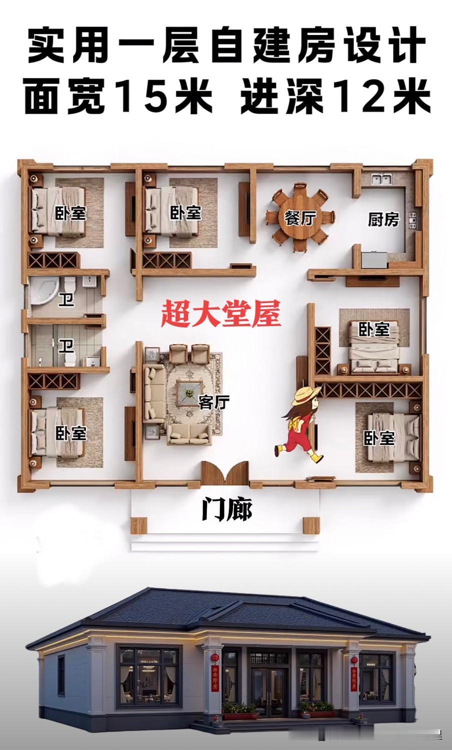 农村建房养老，面积越小成本越低😡😡这款15×12米的一层自建房，