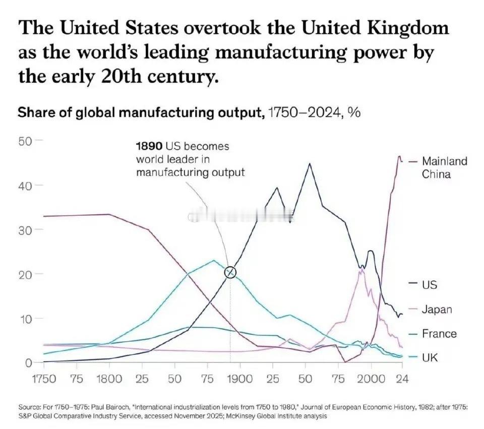 老登阵营：贵州茅台、招商银行-它们是上一轮经济周期的赢家，业绩稳健、分红稳定，