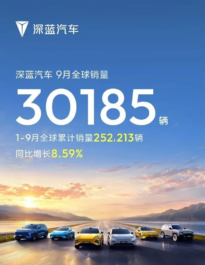 9月新势力车企销量出炉!