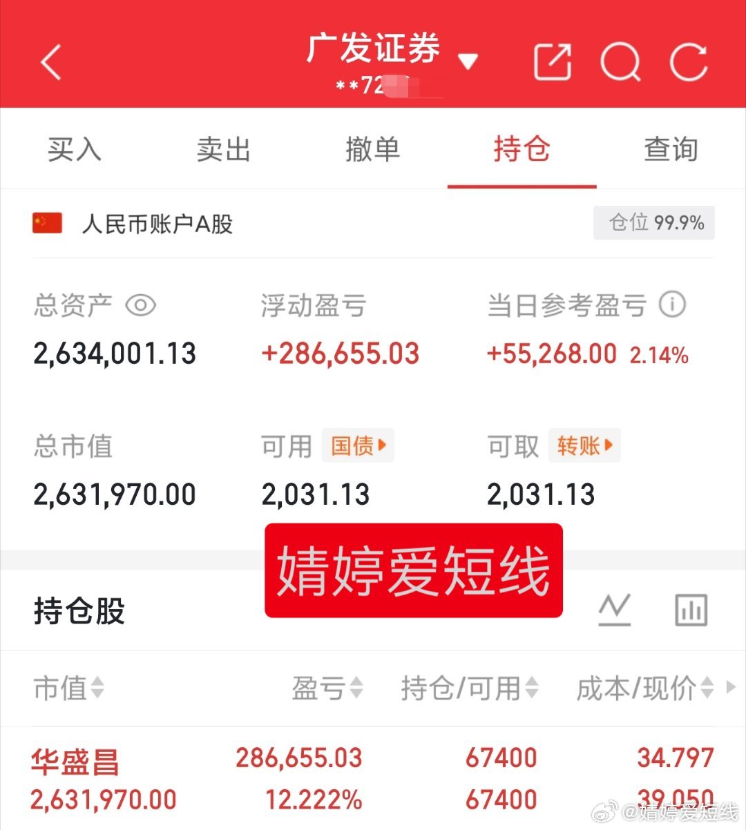 在待涨5000家的情况下还能保持红盘就很不错了，婧婷年尾总结时说了今年专注短线和