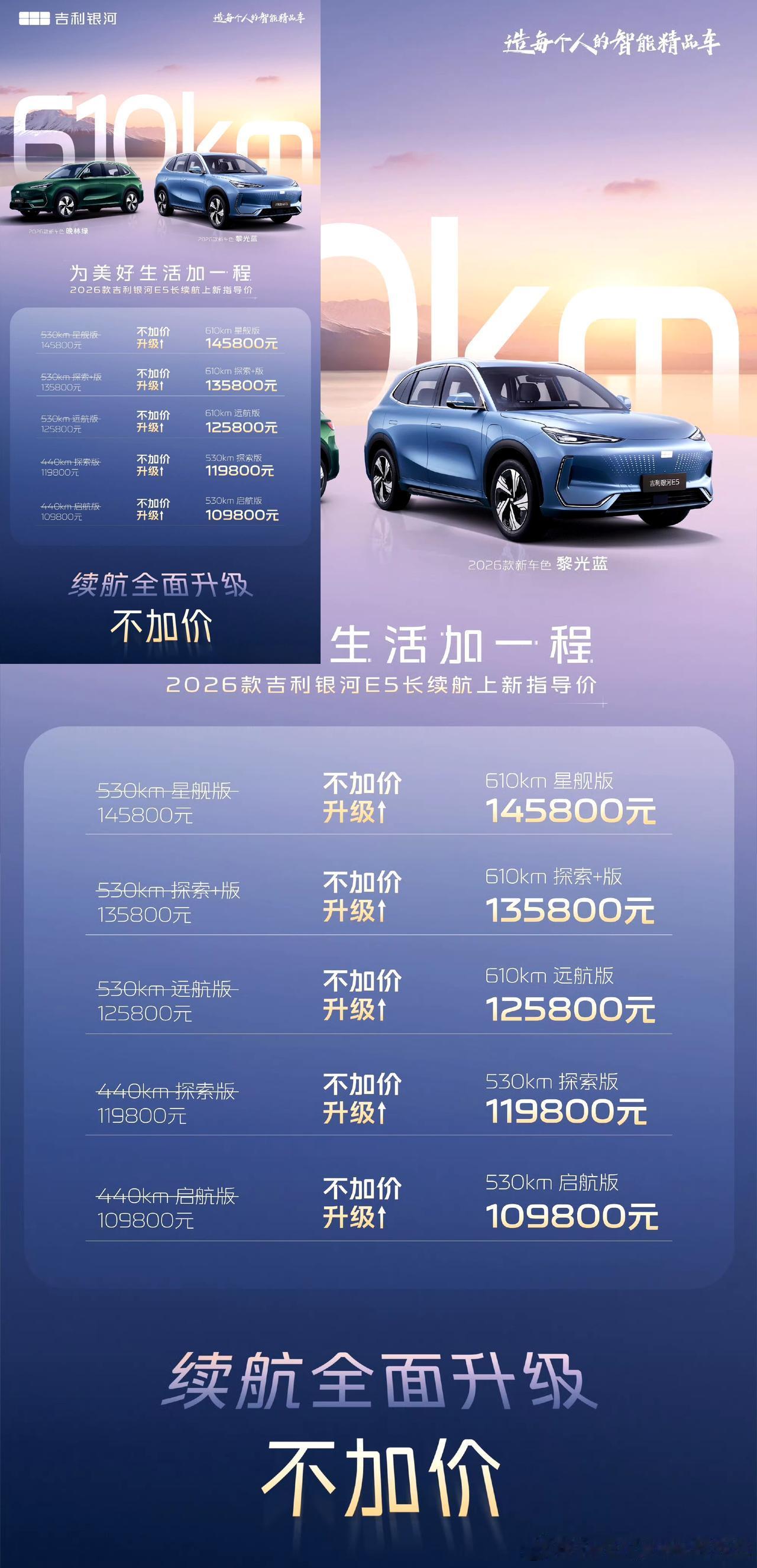 2026款吉利银河E5，售价不变，但是续航大幅提升。我看了一下，26款银河E5主