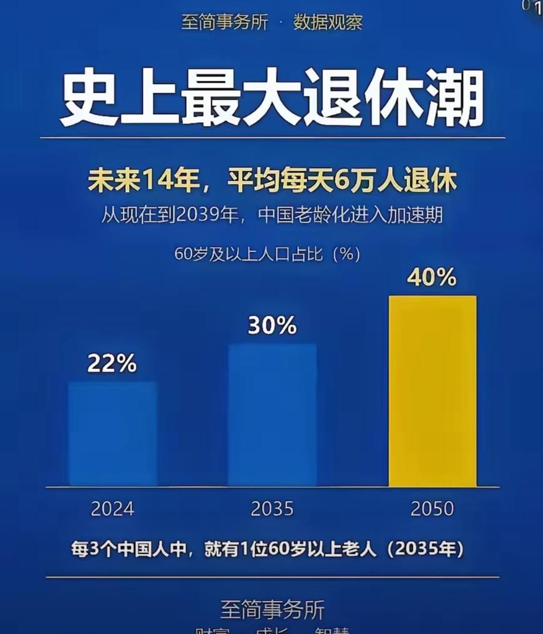 社保这事居然有人脑洞大开不是国家赦免一部分钱，而是让银行设立一个社保贷，就是