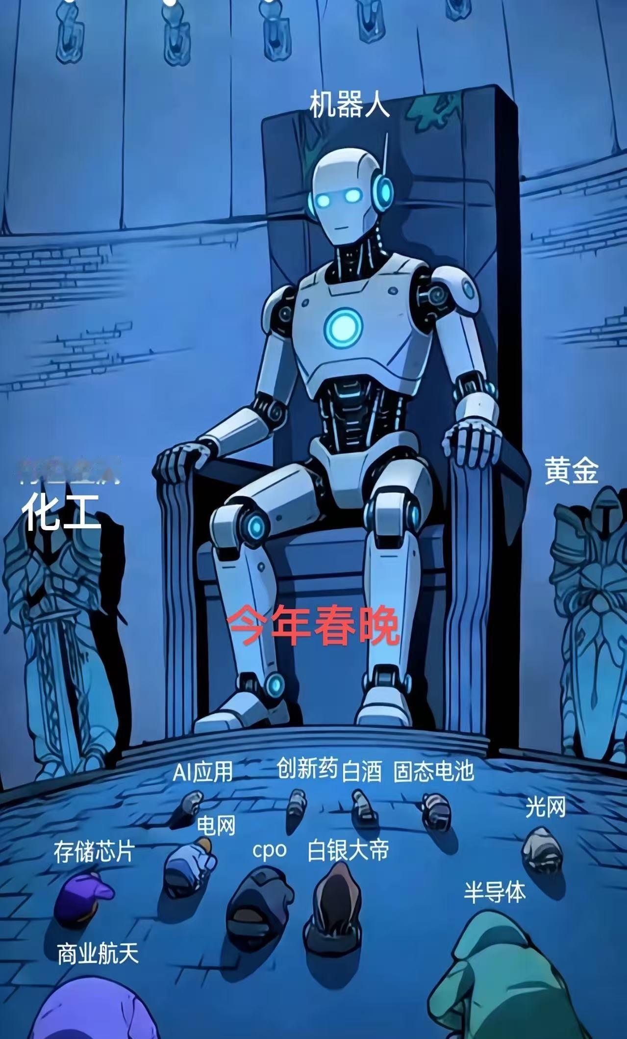 机器人春晚爆火🔥事件催化2026年中国央视春节联欢晚会宇树科技、松延动力、