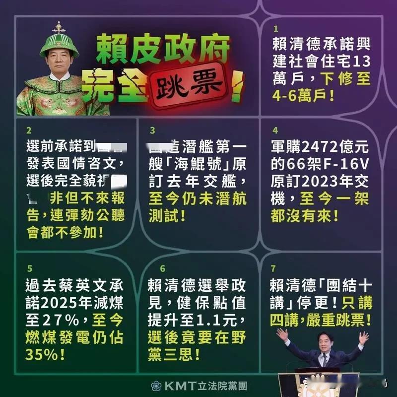 国民党团痛批赖清德上任20月“七宗罪”：“团结十讲”腰斩成笑柄2026年1月