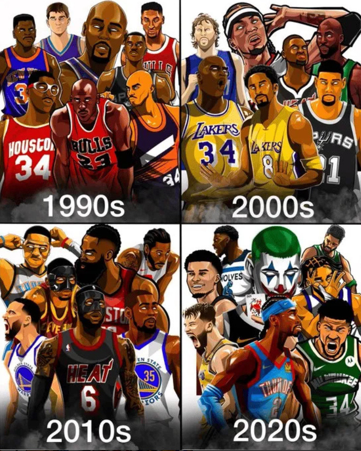90、00、10、20，NBA哪个年代是你的最爱？​​​