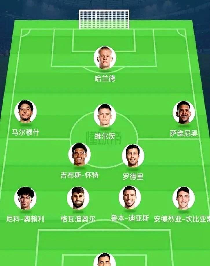 曼城要是下赛季是这套阵容，那其他球队还怎么玩？是不是又要全剧终了？不过话说回