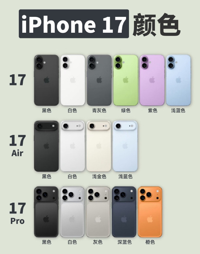 iPhone17Pro全爆料汇总8月30日消息，距苹果发布会还有10天，iPho