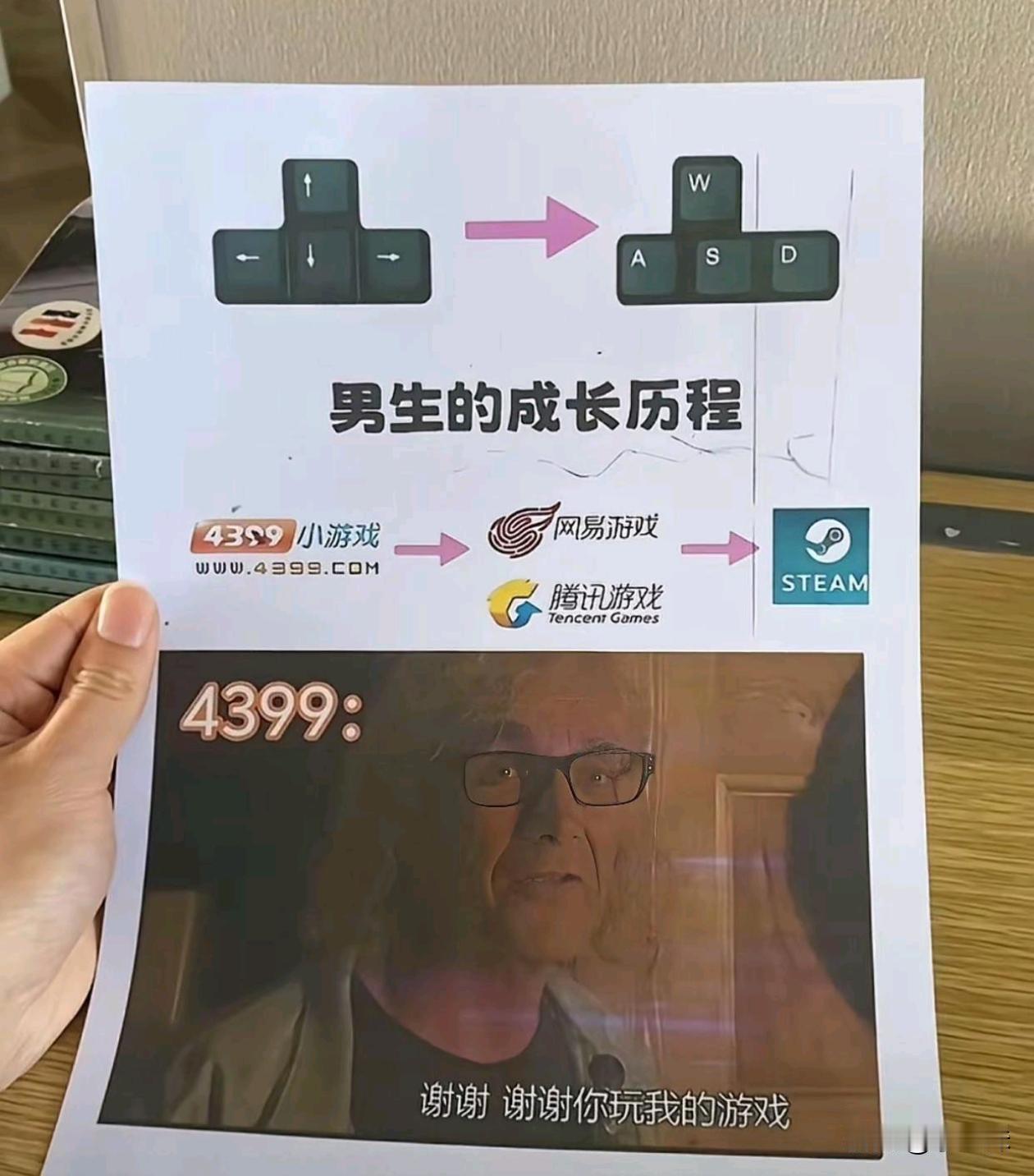 每一个男生都经历过吧，游戏的尽头是主机