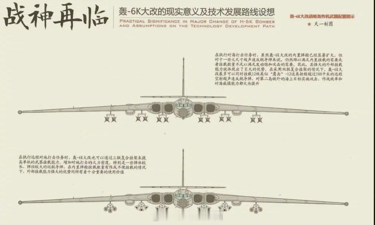 轰6：没想到吧，还是我烽火问鼎计划​​​