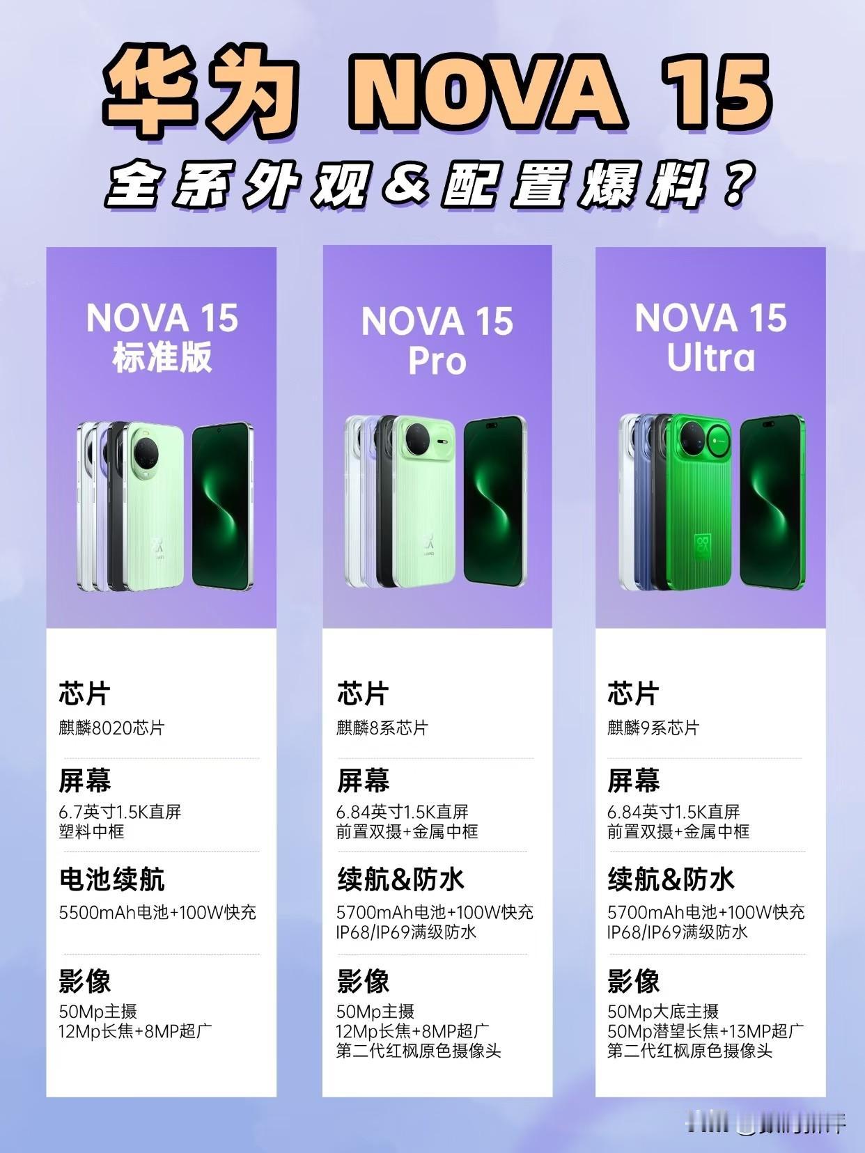 Nova15如果是这个配置怎么样？Pro版本有的说是搭载麒麟8系，也有的说搭载麒