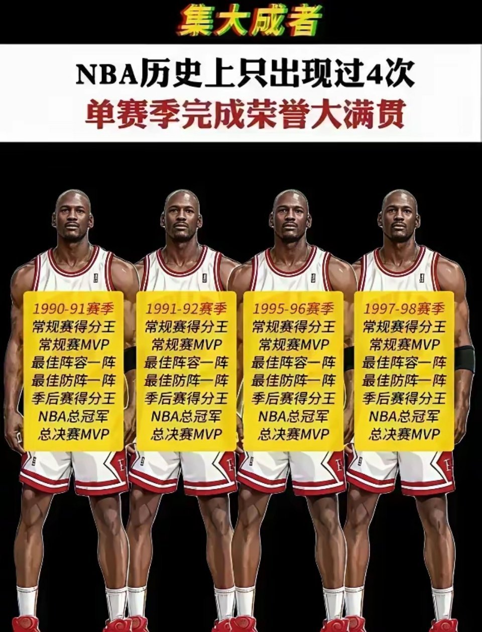 乔丹确实太狠了？居然达成了这项前无古人后也难有来者的成就，NBA史上只出现过四次