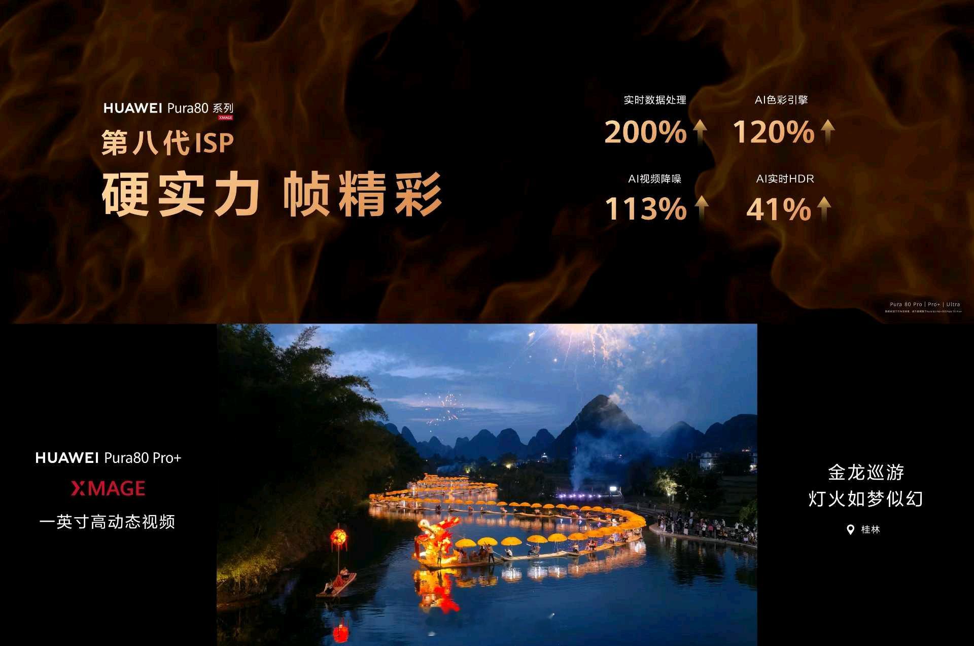 刚刚在看华为发布会，我直接说一句：Pura80系列的视频拍摄太逆天了！第八代自