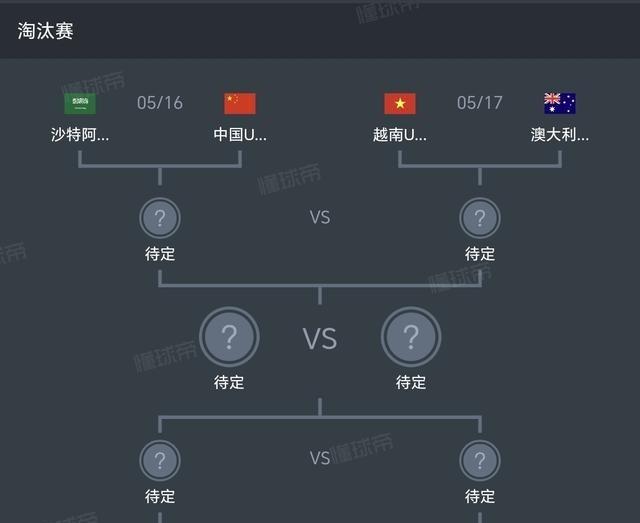 U17国足3-1干翻东道主沙特，时隔22年杀进亚洲杯四强，还顺手把世界杯门票给拿