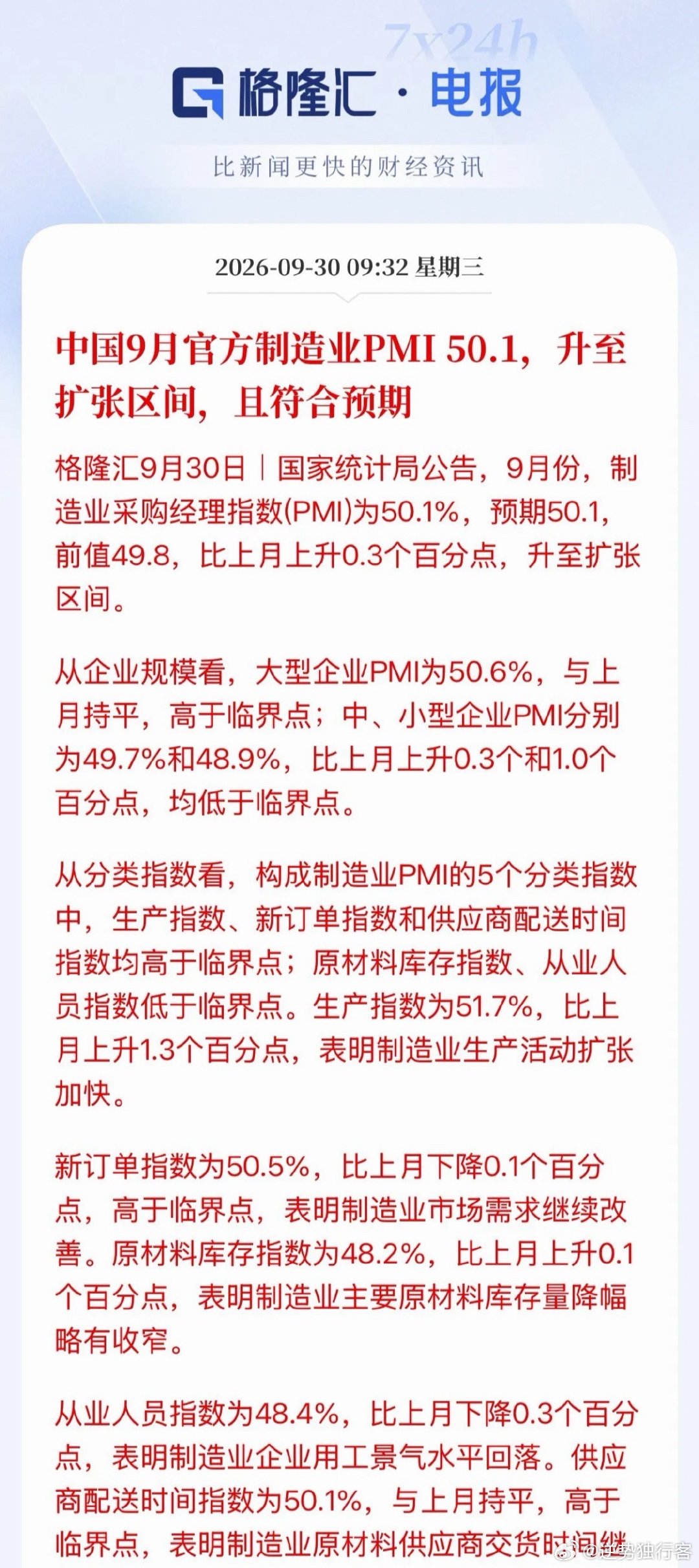 后续政策定性或将“托而不猛”，制造业PMI终于重回扩张区间，刚过荣枯线，比上个月