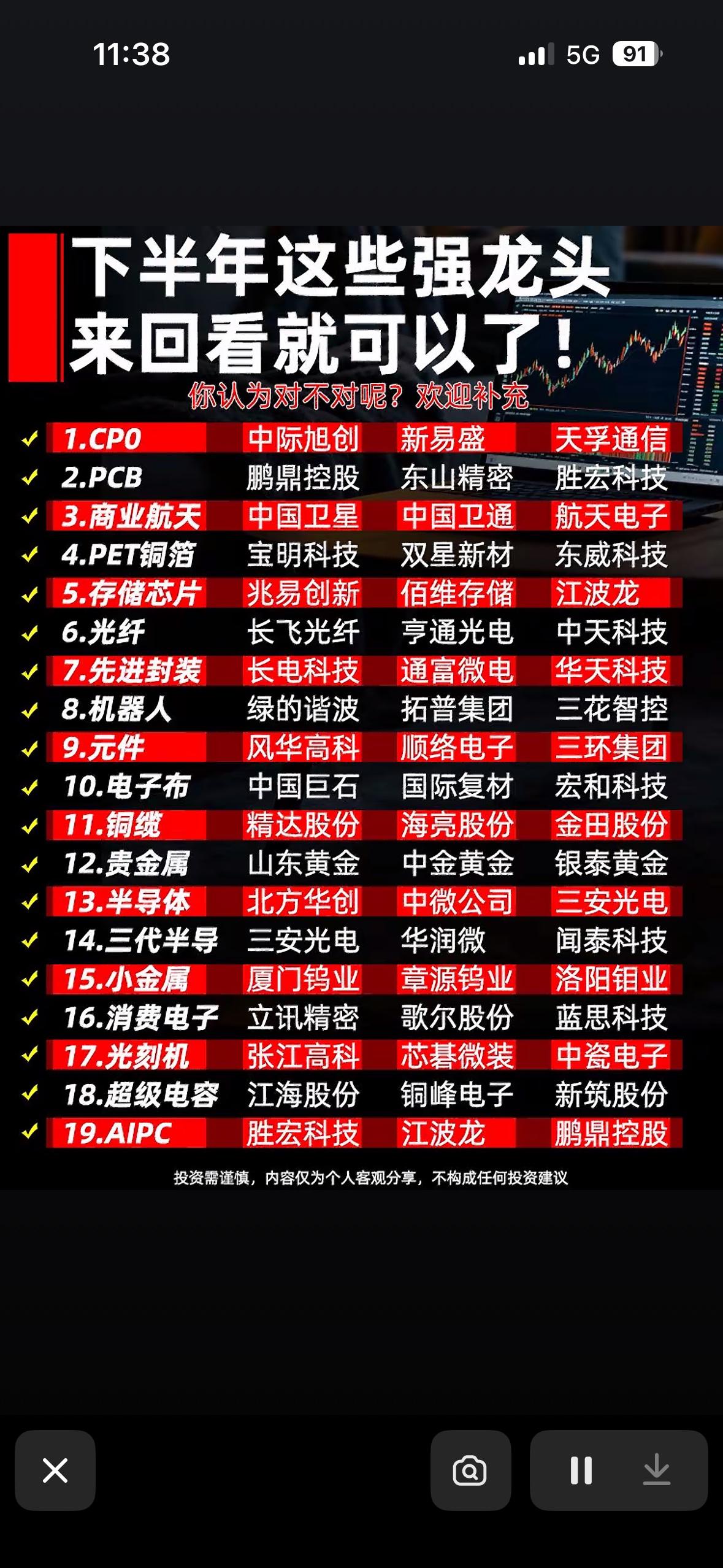下半年投资必看！最强龙头股盘点！下半年投资想找龙头股，那可得好好看看。像光学