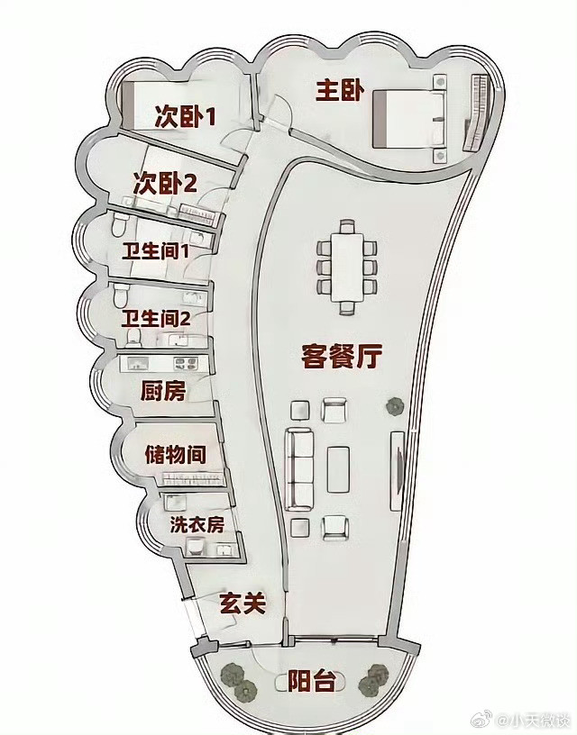 大家说，这样的户型应该叫什么名字呢？​​​