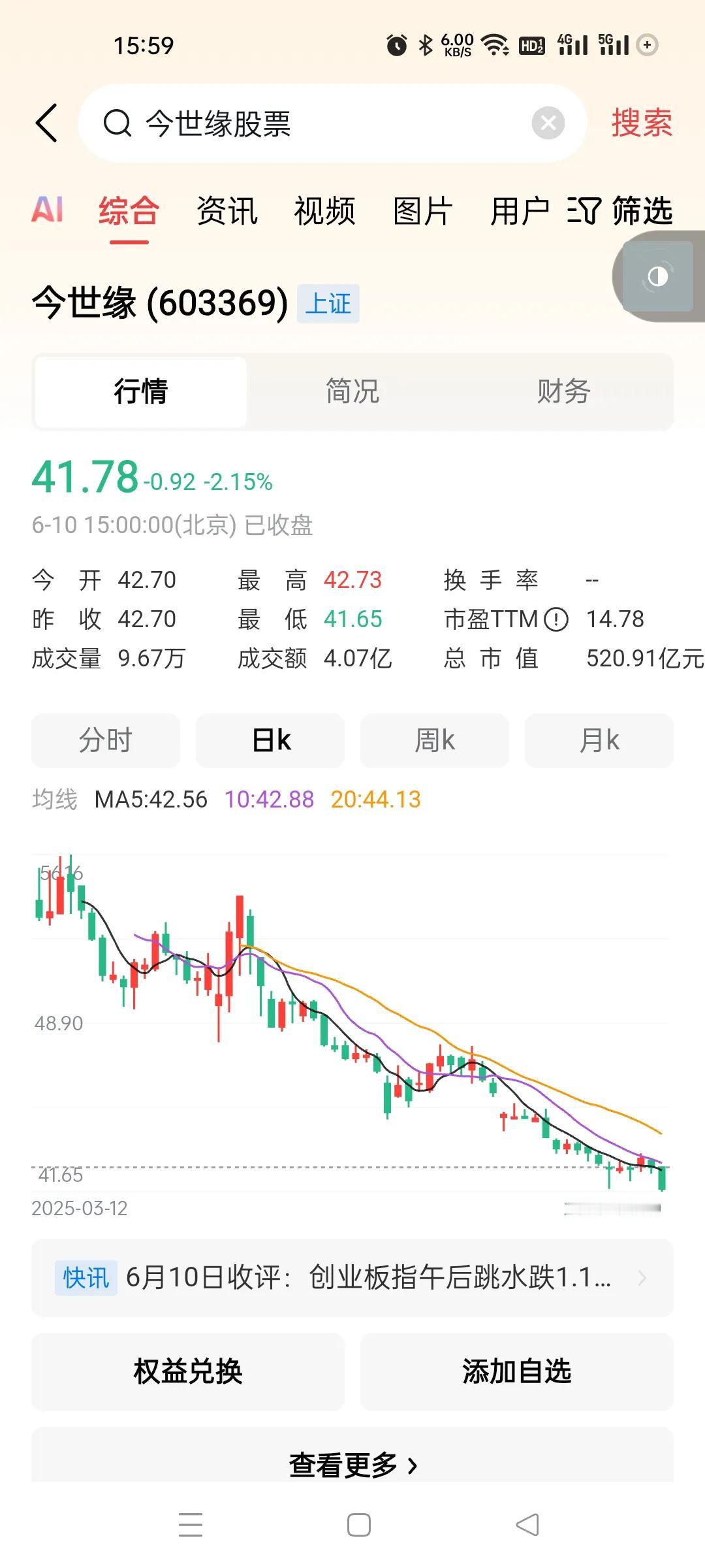 买了白酒的人去慢慢反思吧。。去年9.24行情我是重仓五粮液的，随后170左右跑