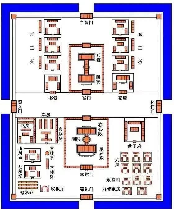 明代亲王府标准格局