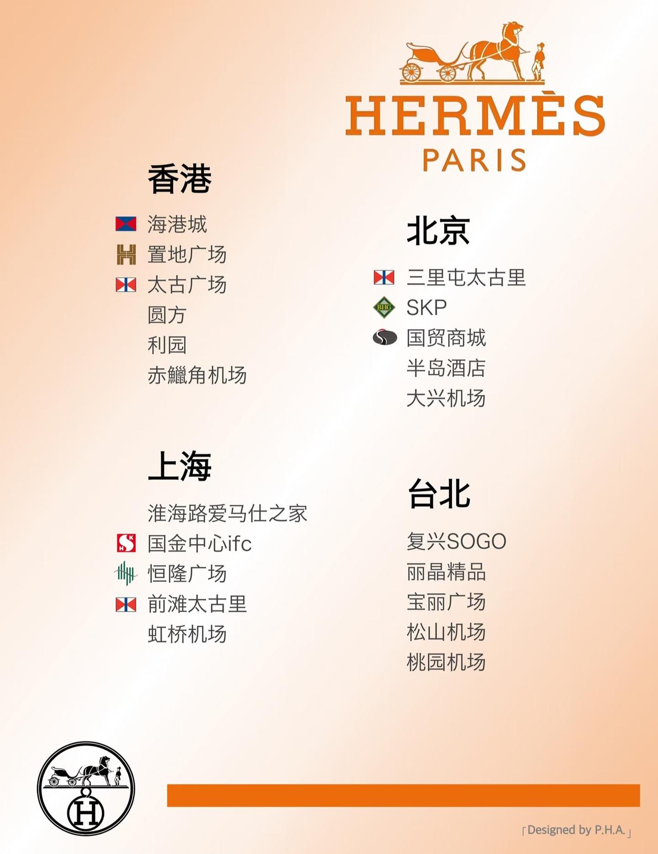 许多人嘴里说的爱马仕，原来国内只有这么几家店啊？作为世界顶奢品牌，爱马仕在