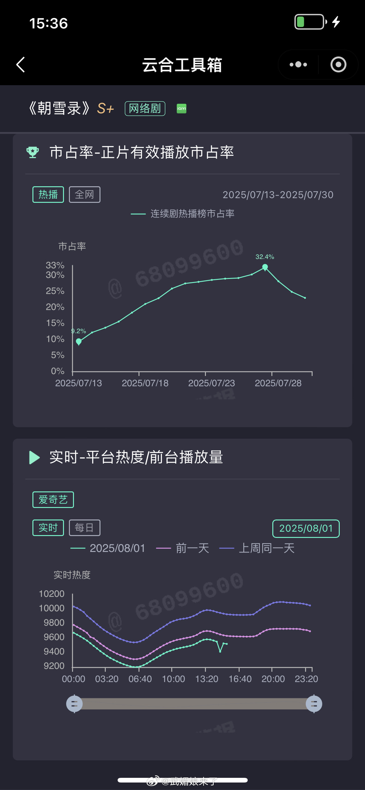 嘿！看俺给你比个V✌️​​​