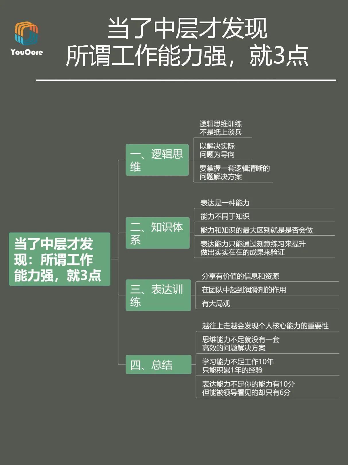 当了中层才发现：所谓工作能力强，就3点