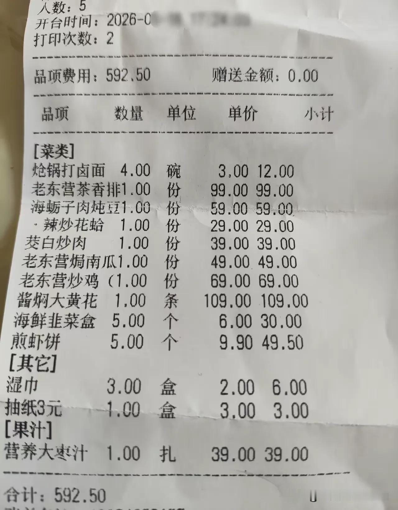 在山东东营这个四线城市，这样的物价水平，你觉得怎么样？