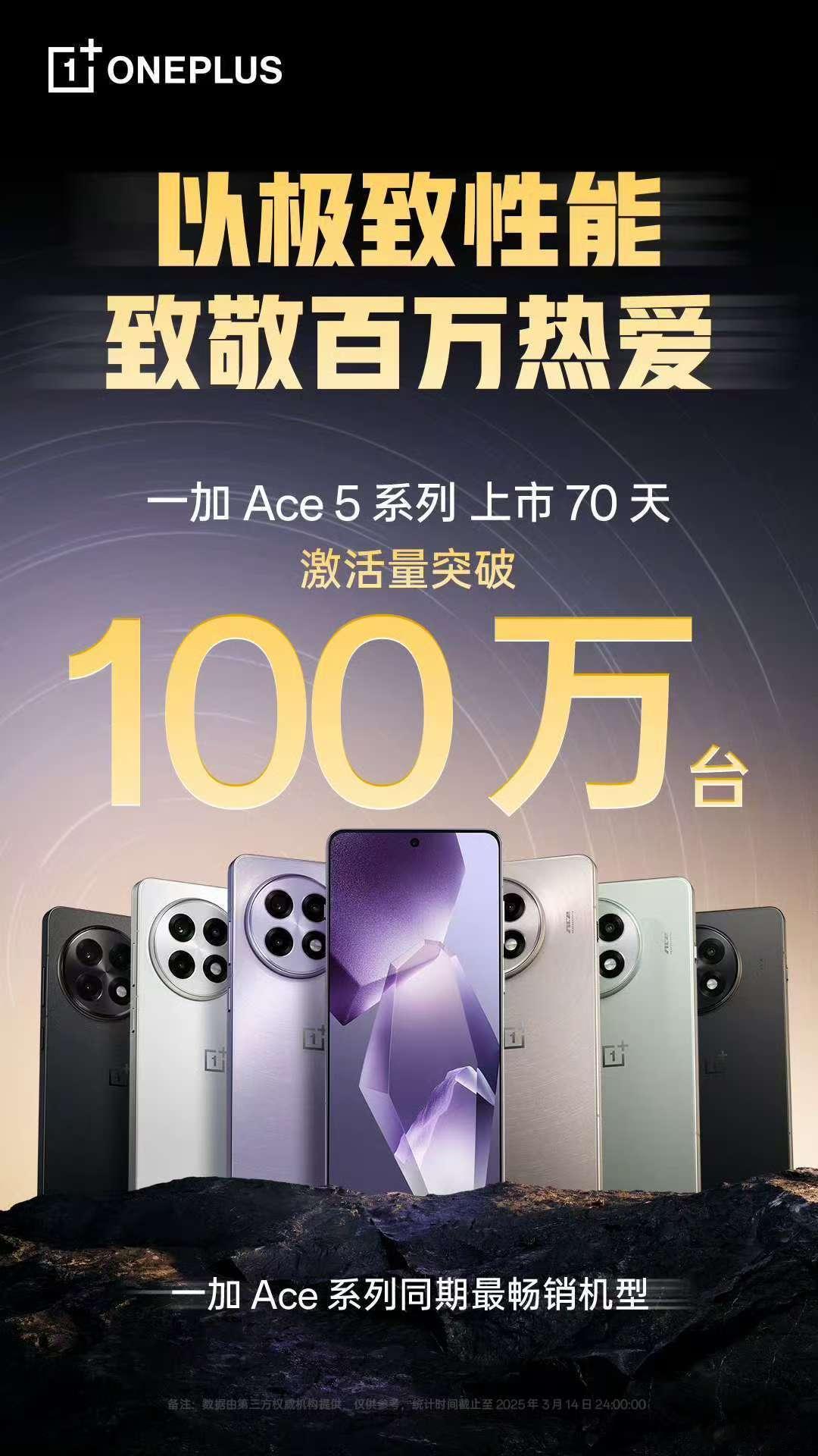 我就知道一加Ace5系列牛波伊，发布两个多月，激活量大破100万！​​​