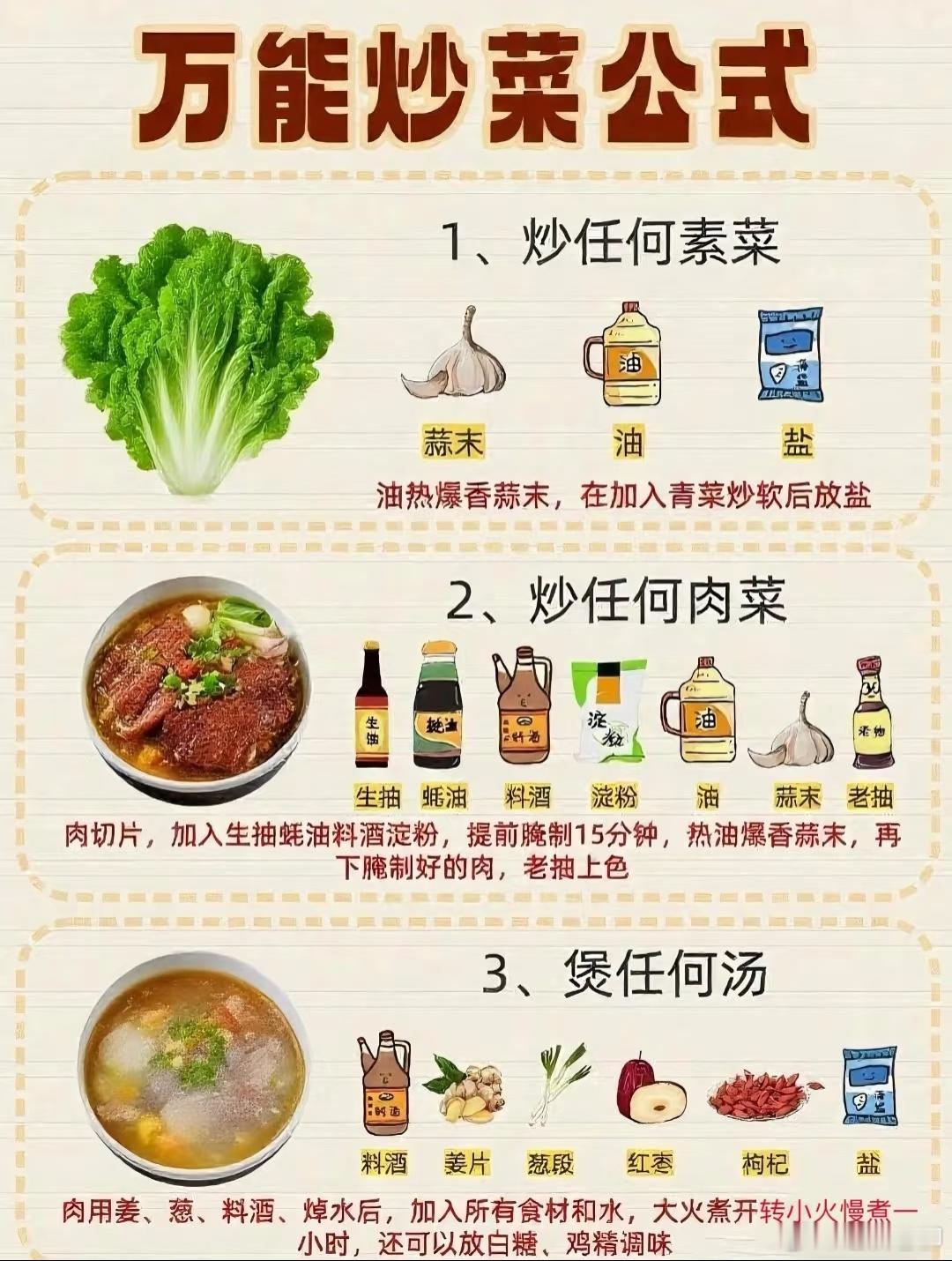 不会做饭的赶快收藏吧，秒变大厨！自己做饭卫生也省钱。美食​​​