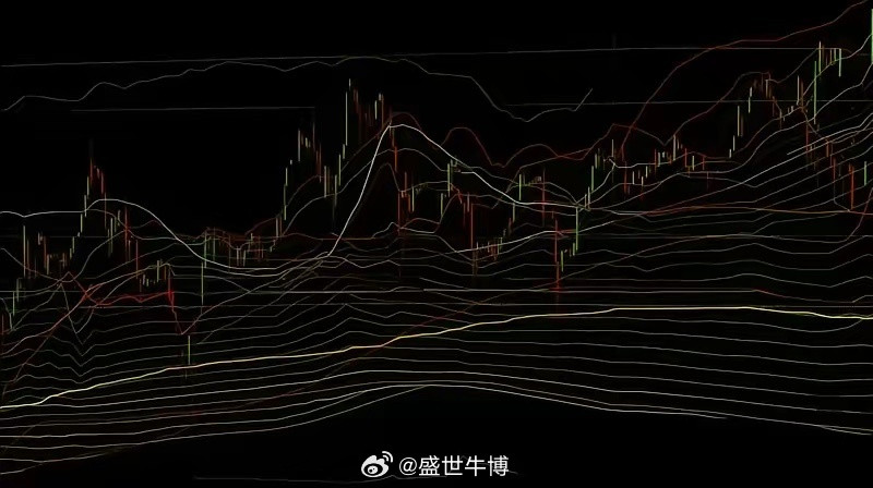 散户小白看5日线、10日线、20日线其实不难。5日线是短线“攻击线”，很敏感。当
