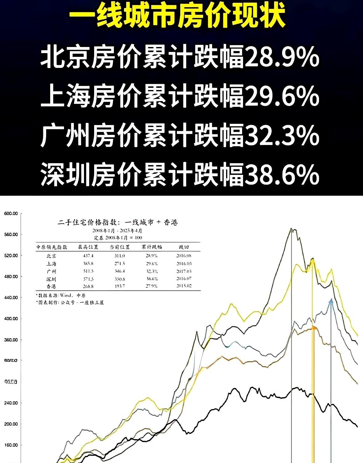为什么一个丑玩具会炒到几万？出过国的都懂，不能带超量黄金，现金、古董、子画，珠