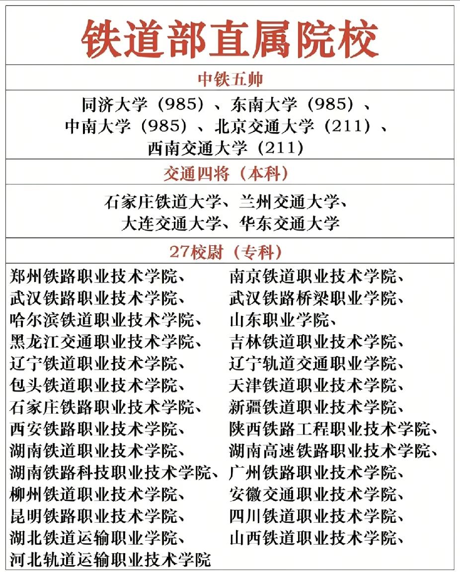 原铁道部直属的36所学校，可以分为3个段位次。第一段位：中铁五帅，分别是同济大