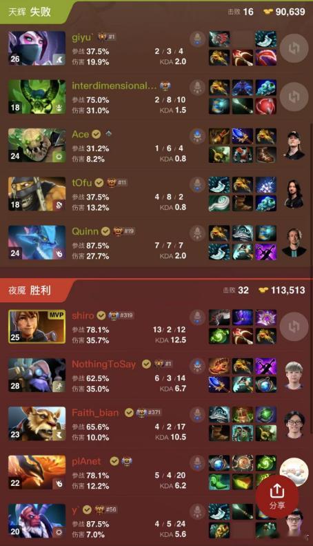 GG第一局放了战车的TK马西体系，然后就被干烂了！dota2dota​​​